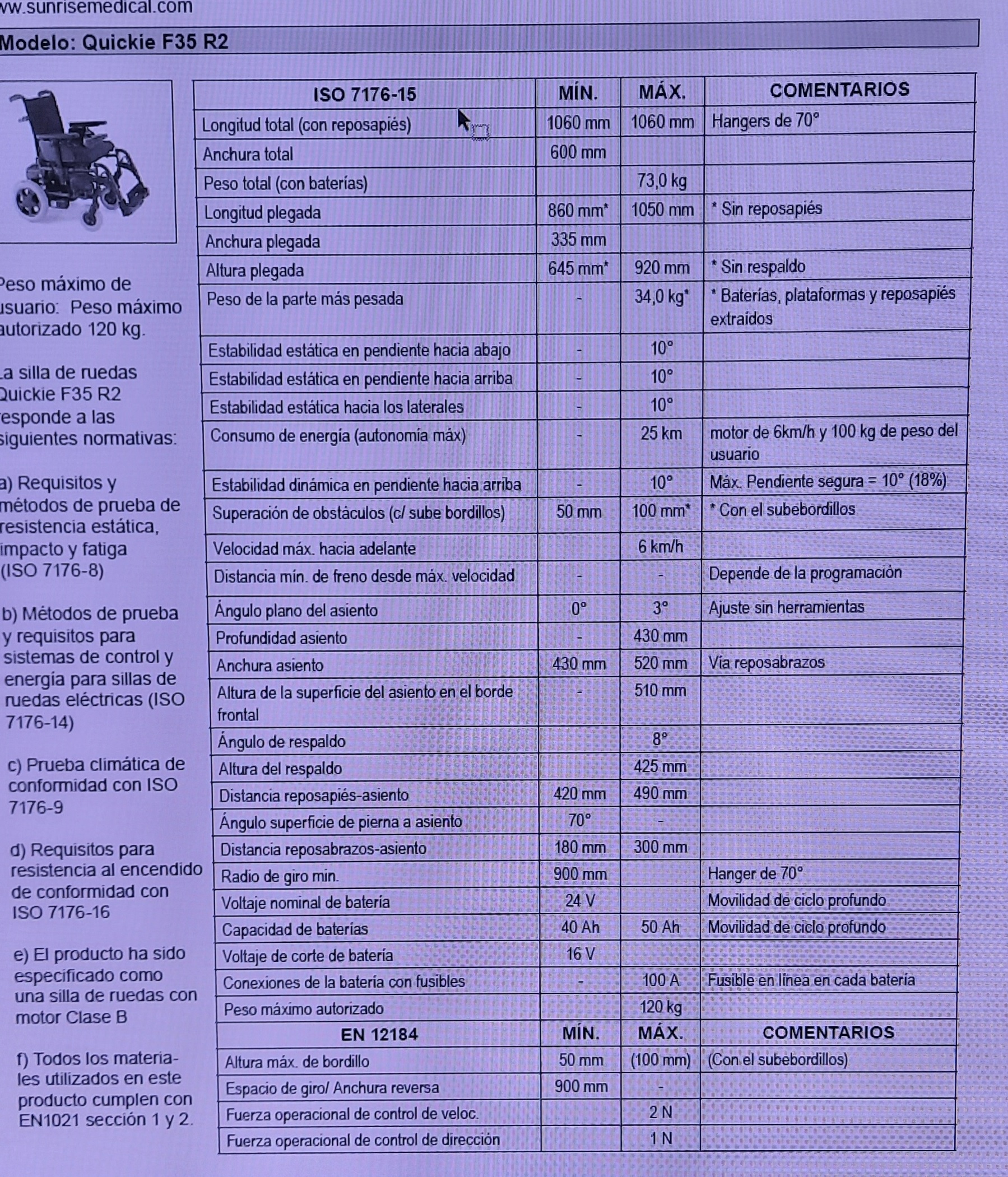 Longitud total 1060mm. Anchura total 600mm. Peso total 73Kg. Logitud plegada 860mm (sin reposapiés) - 1050mm. Anchura plegada 335mm. Altura plegada 645mm (sin respaldo) - 920mm